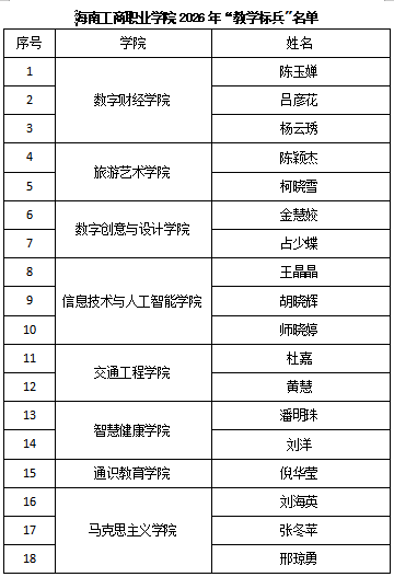 微信图片_20260618110253_80_36.png 微信图片_20260618110253_80_36.png